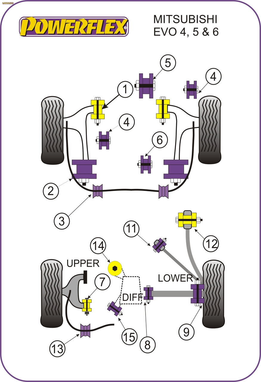 Diagram 2